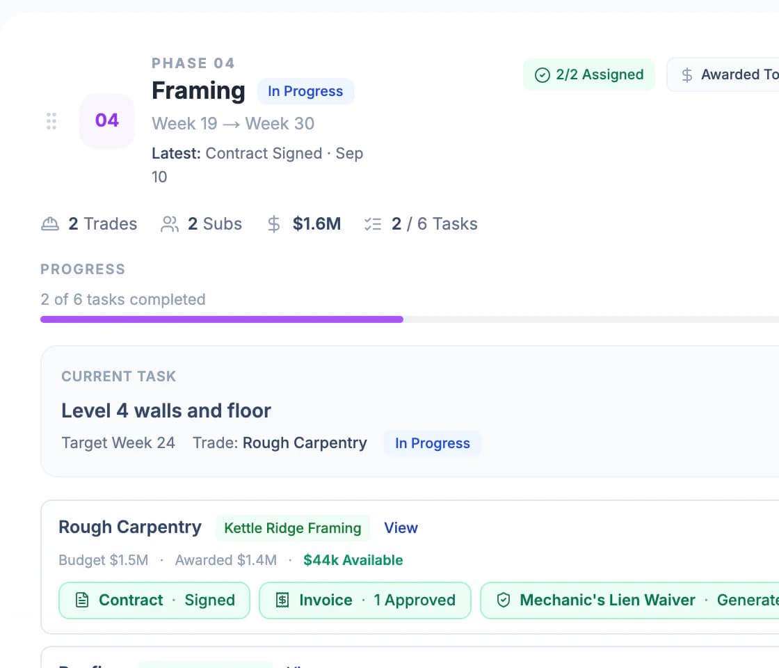 The Framing phase of a demo project in Constructura, with tasks in progress and trades assigned. Demo data.